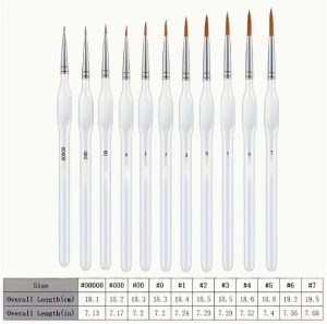 Pinceau Rond Synthétique