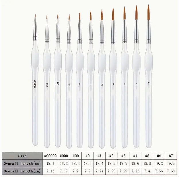 Pinceau Rond Synthétique